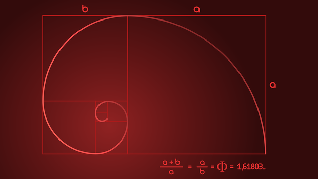 Fibonaccin tasot