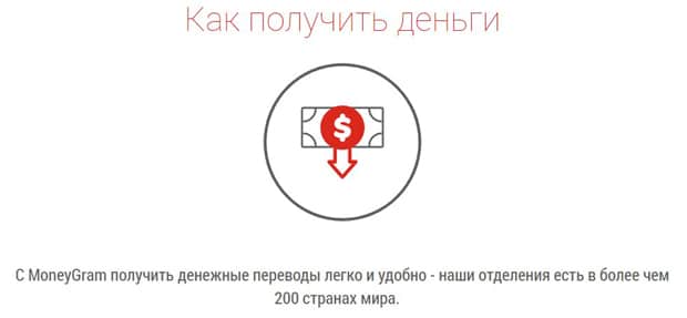 moneygram.com saada rahaa