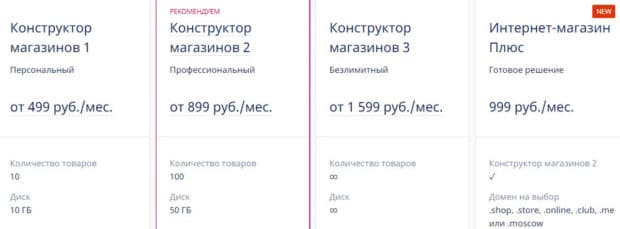 nic.ru-suunnittelijat verkkokauppoja varten