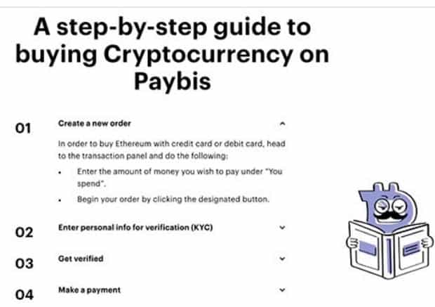 Paybis ostaa kryptovaluutta verkossa