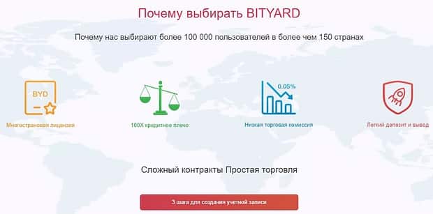 bityard.com edut