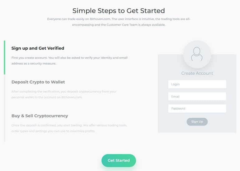 Bithoven luoda tilin vaihtoon Bithoven luo tilin