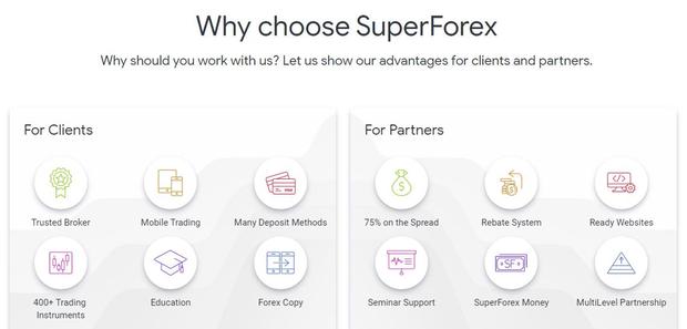 superforex.com välittäjän edut